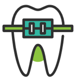 Çayyolu Diş Teli Tedavisi (Ortodonti)